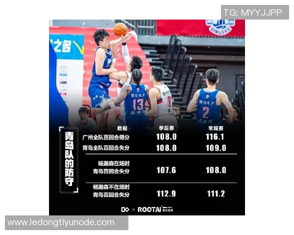 杨瀚森季前赛表现引发关注或将与克林根上赛季数据相近