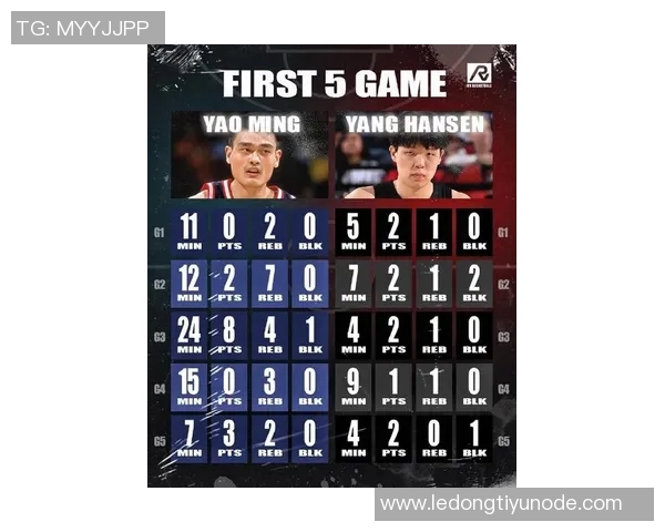 姚明谈篮球场内外的差异：透明竞技与复杂人生的对比分析